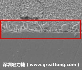 電子制造，深圳宏力捷(www.hzjht.cn)問題板切片