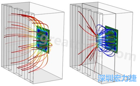 孔隙開口的長度與寬度及其在電鍍槽中的放置位置得到了優化，從而使PCB板上的厚度變化降到最低-深圳宏力捷