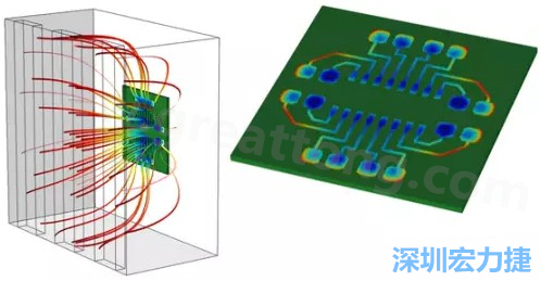 當PCB板用于電子器件時，這種厚度變化可能是性能問題，甚至在最壞的情況下，引發器件故障的根源所在-深圳宏力捷