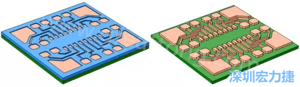 銅被電鍍在導電種子層之上，從而填滿了PCB板上的圖形化光刻膠腔體(左)。清除光刻膠，蝕刻暴露出的種子層以分隔開不同的銅線(右)-深圳宏力捷