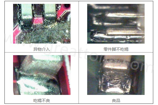 300X顯微鏡主要檢測這些PCBA加工問題：異物介入、零件腳不吃錫、 吃錫不良。