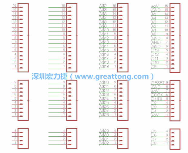 3.5.    你會發(fā)現(xiàn)EAGLE會給每條信號線都內(nèi)建一個(gè)標(biāo)簽，例如：N$2。現(xiàn)在請使用「命名（Name）」工具來為這些信號線重新命名，并使它們符合ATmega的針腳名稱。