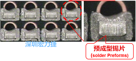  「預(yù)成型錫片(Solder preforms)」是一種擠壓成型的小錫片，可以在PCBA貼片加工時用來局部增加錫膏印刷量，幫助因?yàn)槭褂娩摪逵∷⒍芟薜腻a膏量，用來改善焊錫的品質(zhì)。
