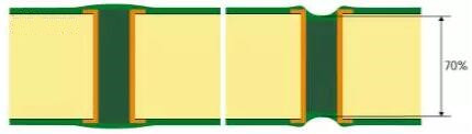 油墨塞孔用于PCB中普通過孔，孔內(nèi)塞完之后，表面是油墨，不會導電。
